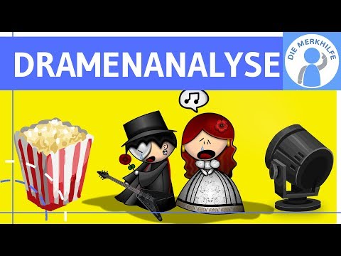Dramenanalyse / Szenenanalyse - Interpretation dramatischer (literarischer Texte) - Aufbau & Tipps