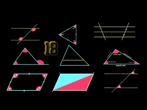 Revise 18 Fundamental Geometry Theorems in 6 minutes,  | Trigonometry  | Leaving Cert Maths |