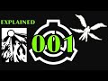 Every SCP 001 Proposal Explained