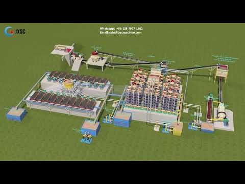 Rock Chrome Ore Processing Plant