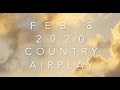 Billboard Top 60 Country Airplay Chart Feb 8 2020