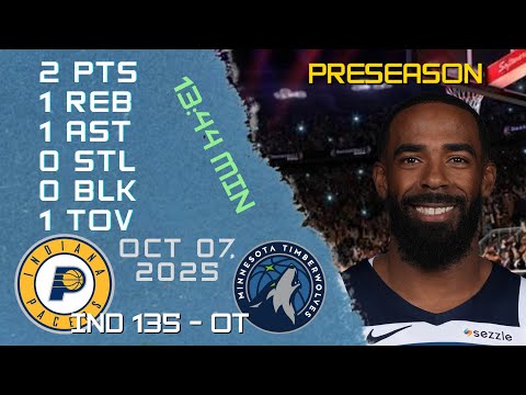 Mike Conley Player Full High Lowlights vs PACERS 07 10 2025 NBA PRESEASON Game