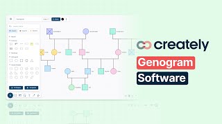 How to create a Genogram with Creately