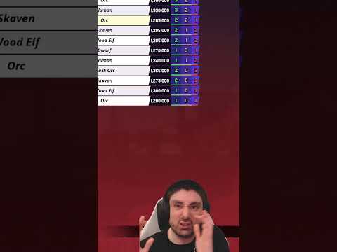 The Four Rules Of Blood Bowl!