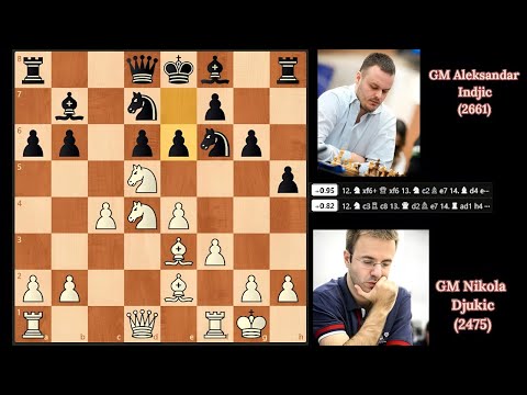 GM Nikola Djukic (2475) VS European Champion 🔥 GM Aleksandar Indjic (2661) Najdorf Sicilian