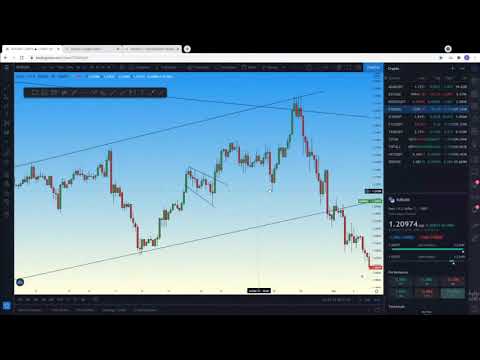 Trader Erkhemee webinar 2021/04/25