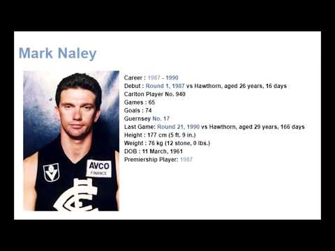 Mark Naley 1987 - Carlton Football Club Past Player