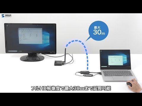 ワイヤレスHDMIエクステンダー VGA-EXWHD8 【処分品の為、外装不良