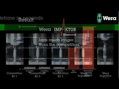 Wera Impaktor High Speed (EN)