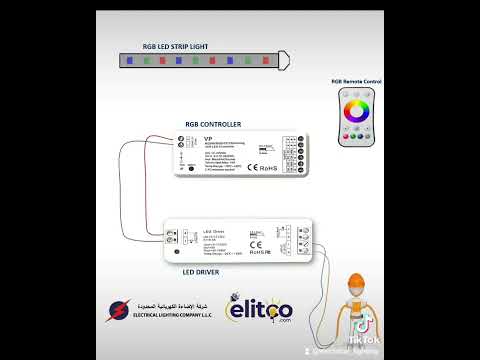 How to Install RGB LED STRIP LIGHT to a driver and a controller
