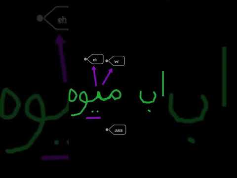 Farsi Vowel pronunciation