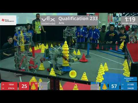 2018 VRC Arts Q233 - 180A 3767A vs 3118B 2442B - 63 to 126