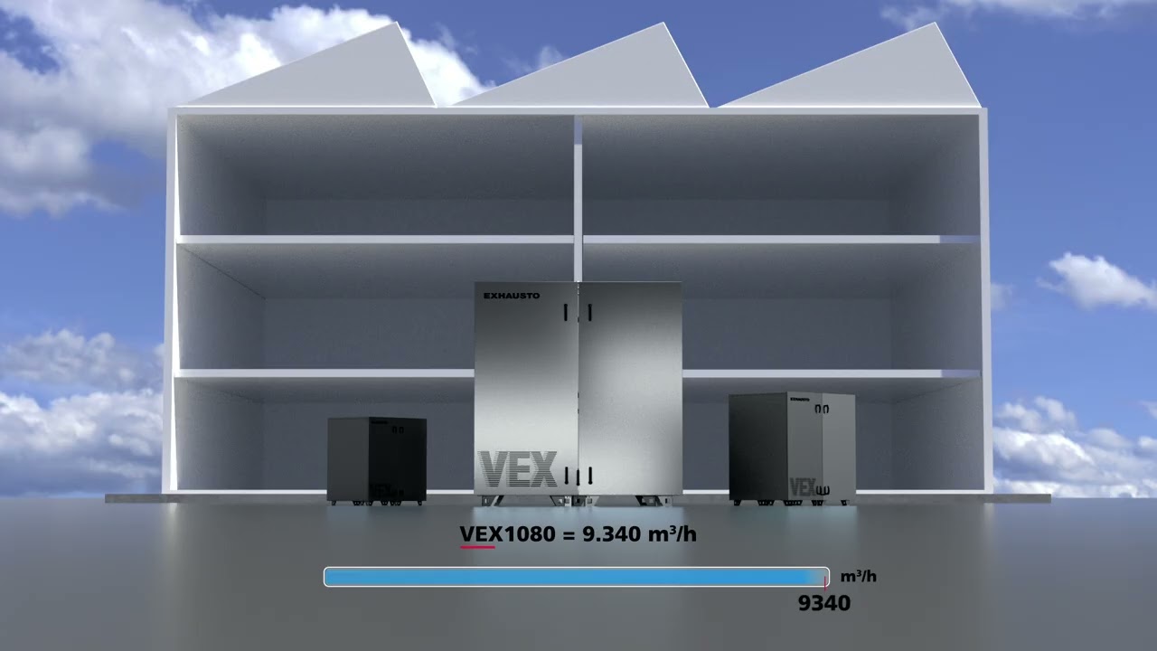 Se hvordan du nemt vælger den rigtige model