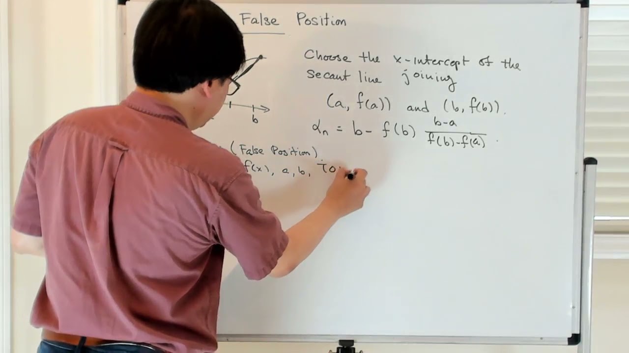 Method of False Position