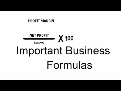 Important Business studies Formulas