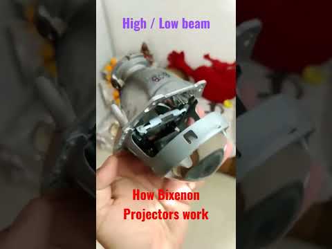 HIGH / LOW BEAM IN BIXENON HID PROJECTOR | PROJECTOR WORKING MECHANISM