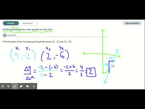 ALEKS - Finding slope given two points on the line