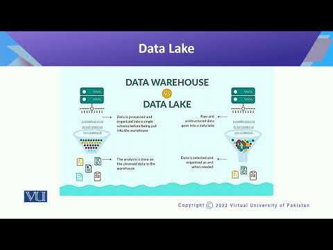CS442 Topic001 | Introduction to Data Science