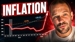 Bank of Canada TRAPPED? Inflation surge to 2.8% from Oil Price Spike... what's next?