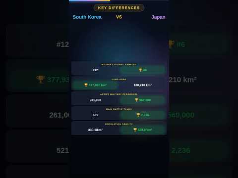 South Korea vs Japan