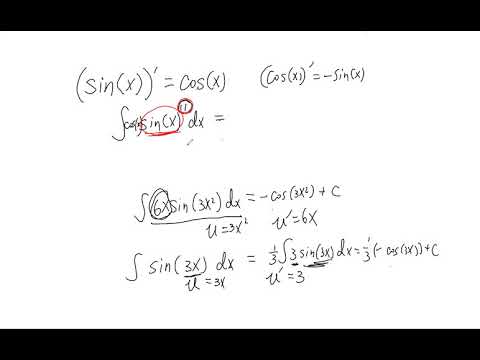 Trigonometric Integrals - cos(x), sin(x), cos(x)sin(x) Zoom Lecture I