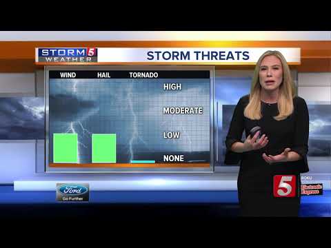 Heather's Evening Forecast: Wed., Jan. 15, 2020