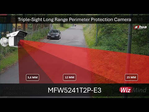MFW5241 New Long Range Perimeter Camera