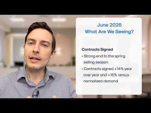June 2026 Manhattan Real Estate Market Update