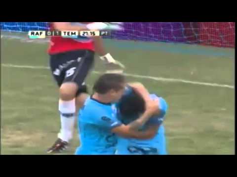 Resumen Del Partido Rafaela 0 - 2 Temperley Primera División de Argentina 23/02/2016