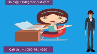 Marketing Cloud Integration