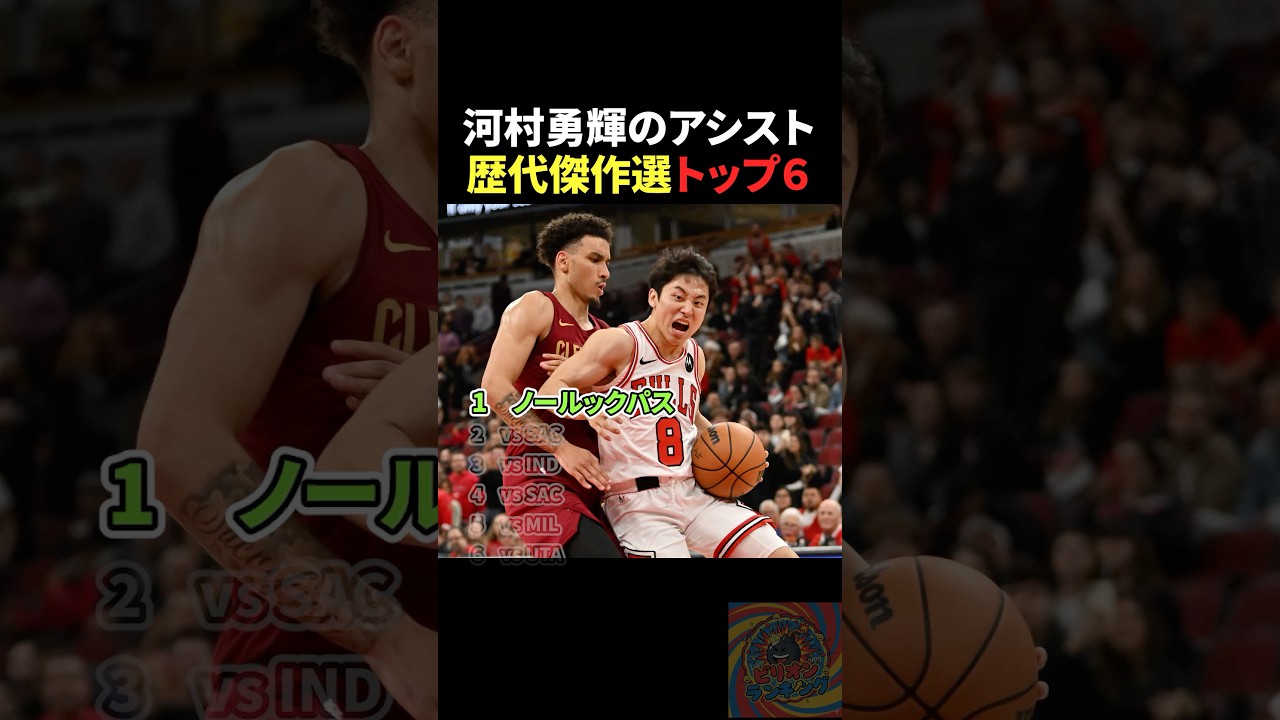 河村勇輝のアシスト歴代傑作選トップ6 #バスケ #nba #河村勇輝