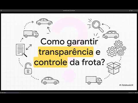 PatriID · Gestão de Frotas — FAQ