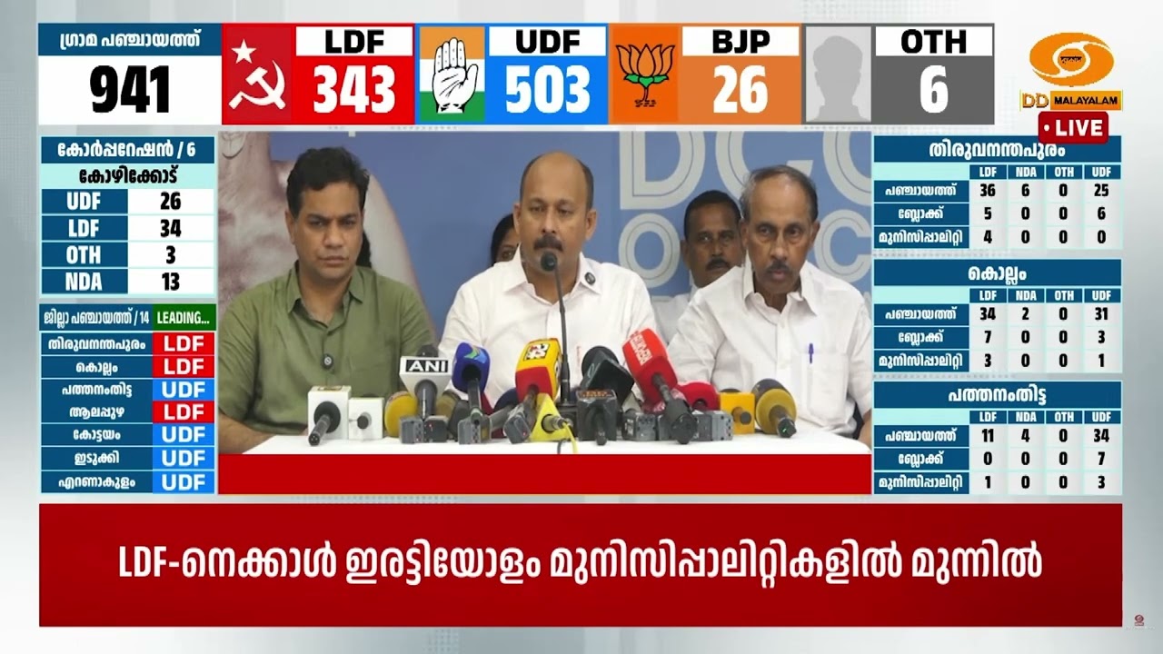 'ചരിത്രത്തിലെ ഒരു സർക്കാരിന്റെ ഏറ്റവും ദയനീയമായ തോ?