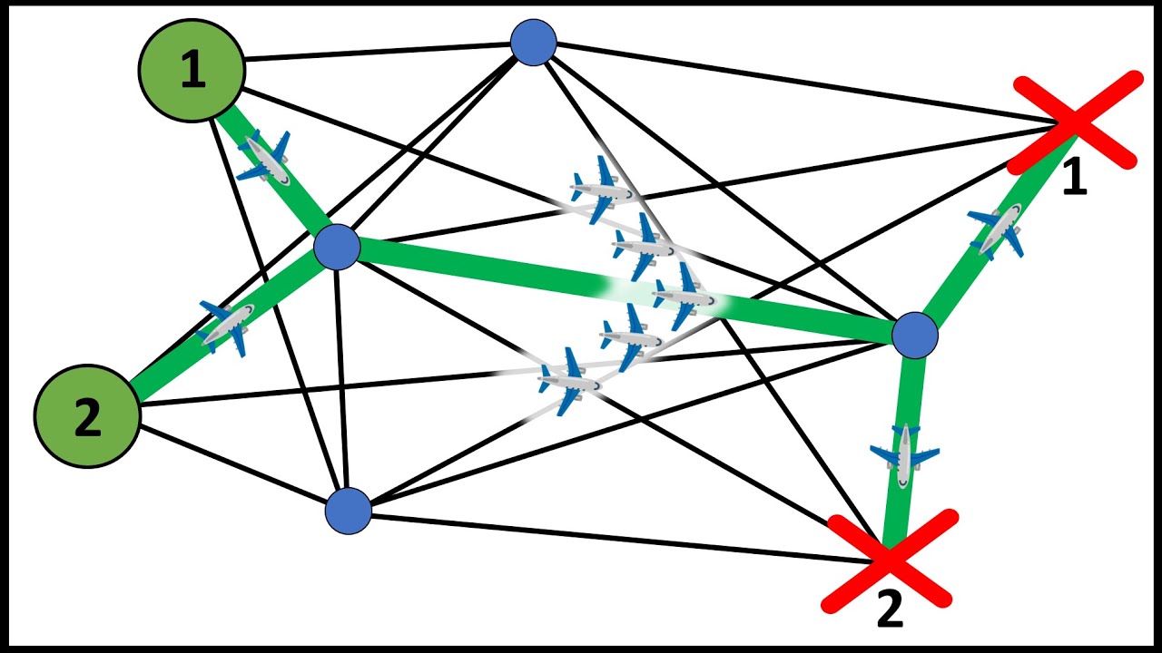 Drone Flight Planning Algorithm