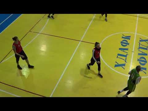 02.12.2021 Команда Ха - BC LIONS2