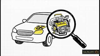 Nissan C1710 Error Guide