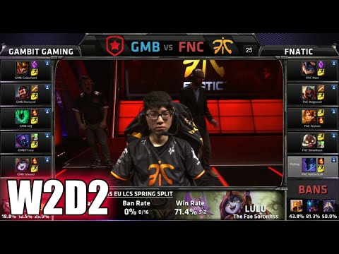 Gambit Gaming vs Fnatic | S5 EU LCS Spring 2015 Week 2 Day 2 | GMB vs FNC W2D2G1 VOD 60FPS