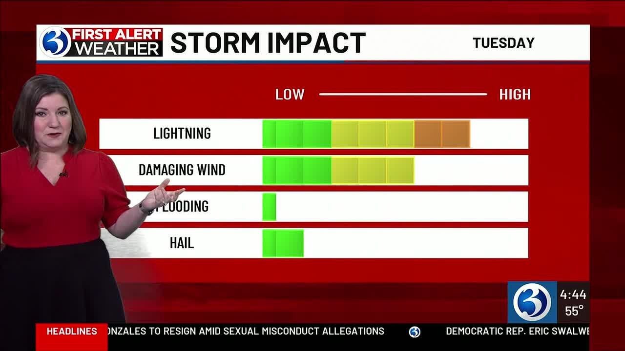 FORECAST: A storm threat triggers a First Alert Weather Day