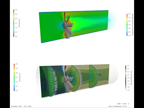 Fan Rotation using Dynamic Meshes and AMI ∇ OpenFOAM®