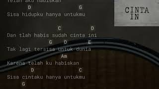 Download lagu Surat Cinta Untuk Starla - Virgoun (Capo Fret 4) mp3