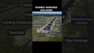 Runway Markings Explained ✈️ | Threshold, Centerline, Aiming Point &amp; More #Aviation #pilottraining