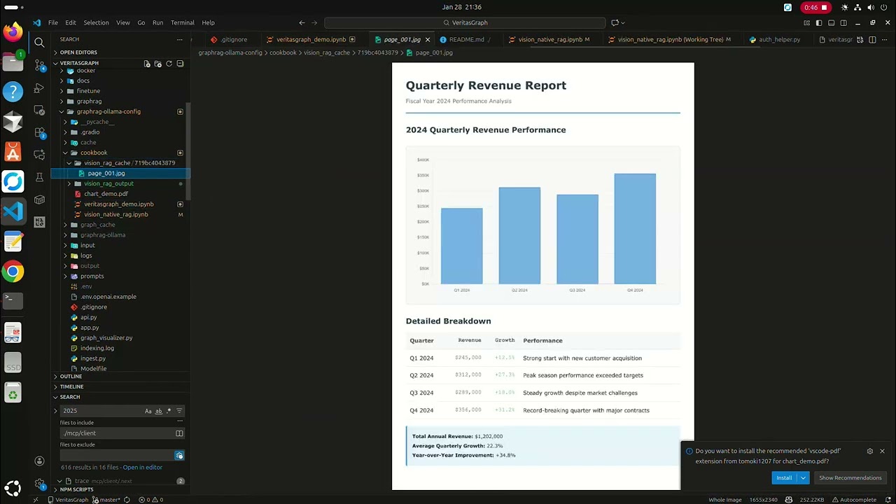 Watch how to Convert Charts & Tables to Knowledge Graphs in Minutes | Vision RAG Tutorial