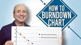 How to Create a Burndown Chart in 10 Easy Steps