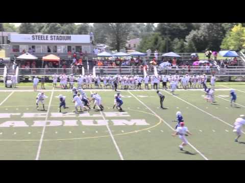 TwinSportsTV: (8th Graders) Kentucky vs. Tennessee Future Stars All-Star Classic