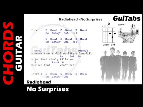No Surprises - Forgotten boys