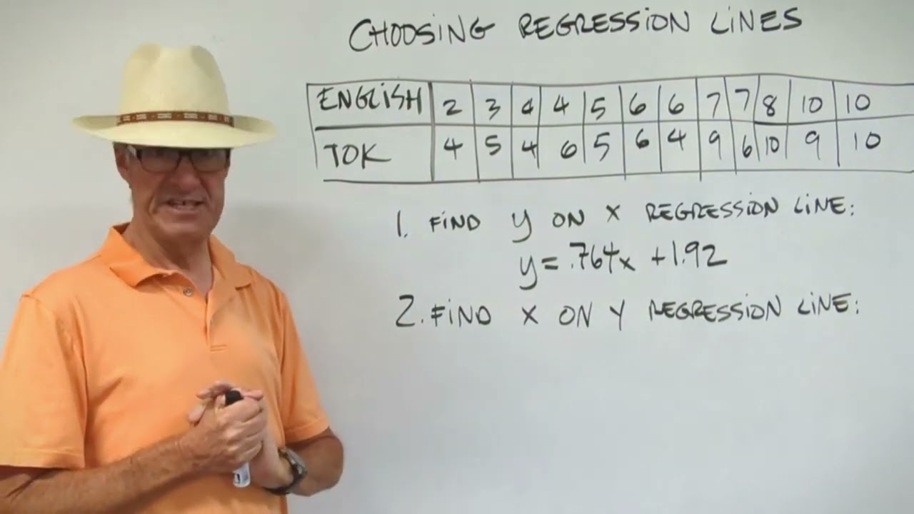 Linear Regressions: Switching the Independent and Dependent Variables