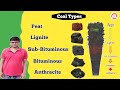 Types Of Coal | Grades Of Coal | Anthracite Coal | Bituminous Coal | Peat Coal | Lignite Coal
