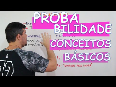 PROBABILIDADE: CONCEITOS BÁSICOS