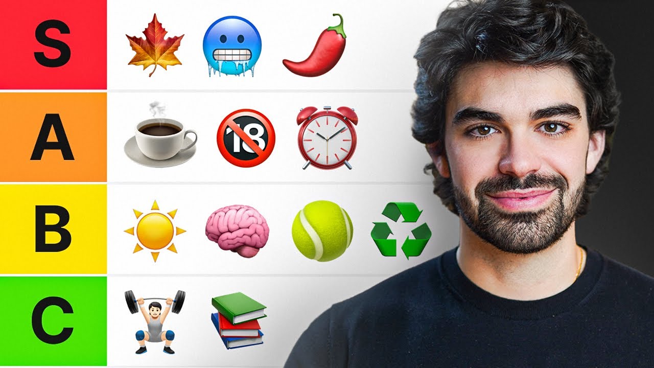 Los mejores hábitos de desarrollo personal - Clasificación Definitiva