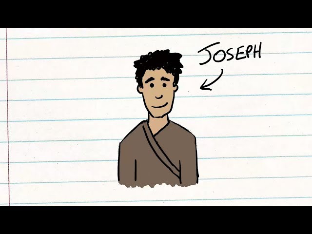 Video Pronunciation of Joseph in English